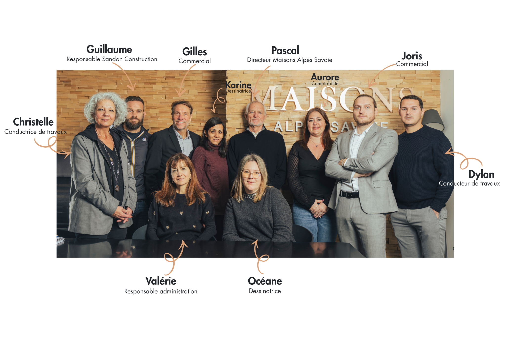 L'équipe de Maisons Alpes Savoie. Une équipe de professionnels au service de la construction ou rénovation de maisons individuelles